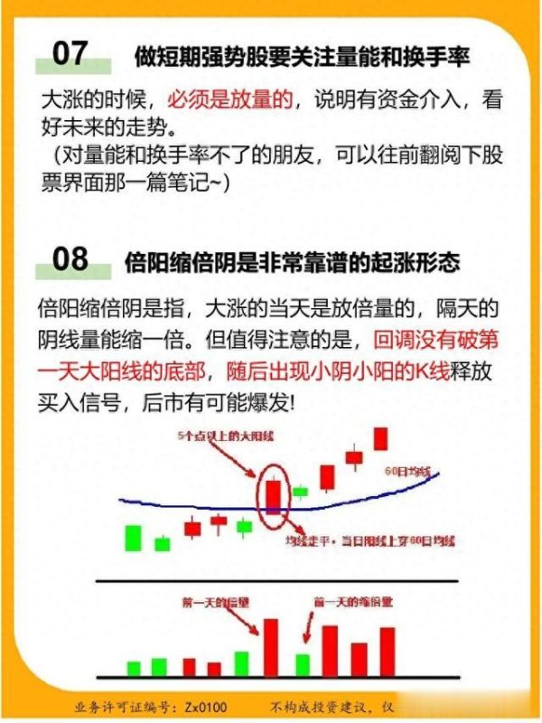 股票配资优势 真金白银炒股14条经验, 字字千金‼
