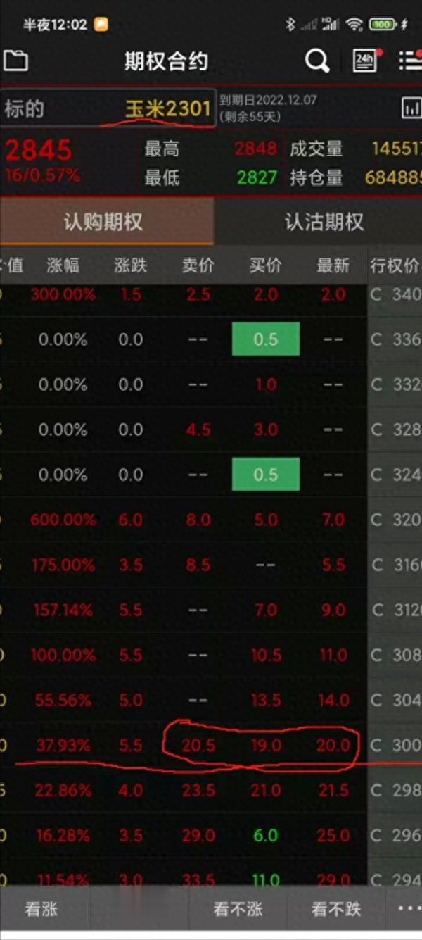 期货配资 一篇文章就能让金融小白彻底理解期权