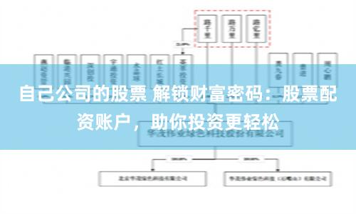 自己公司的股票 解锁财富密码：股票配资账户，助你投资更轻松