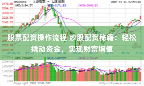 股票配资操作流程 炒股配资秘籍：轻松撬动资金，实现财富增值
