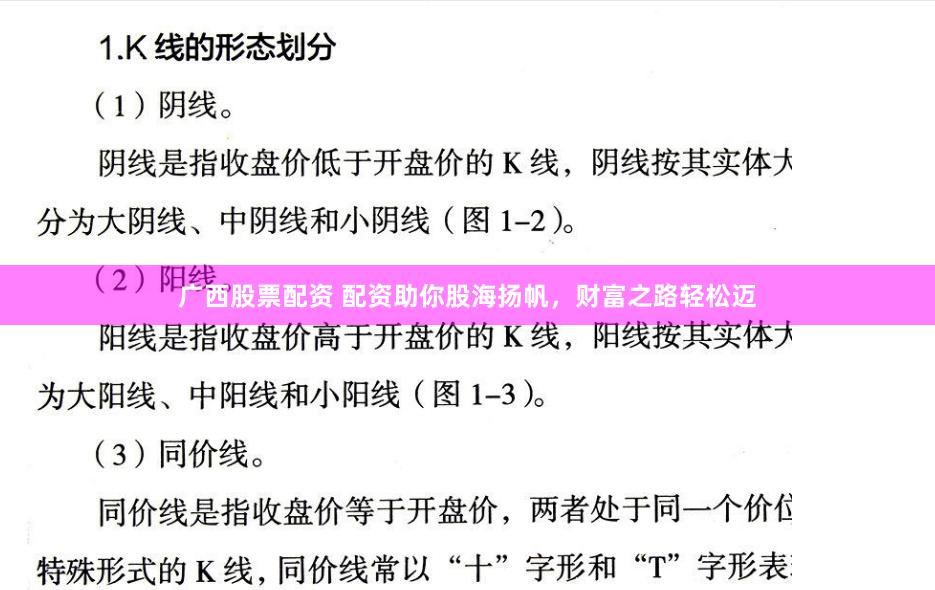 广西股票配资 配资助你股海扬帆，财富之路轻松迈