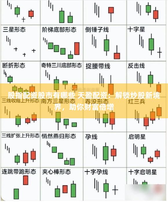 股指配资股市有哪些 天盈配资：解锁炒股新境界，助你财富倍增