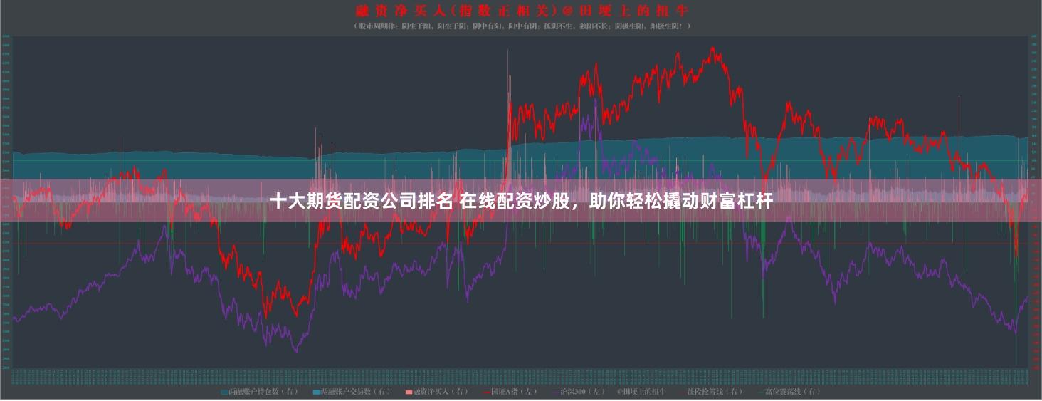 十大期货配资公司排名 在线配资炒股，助你轻松撬动财富杠杆