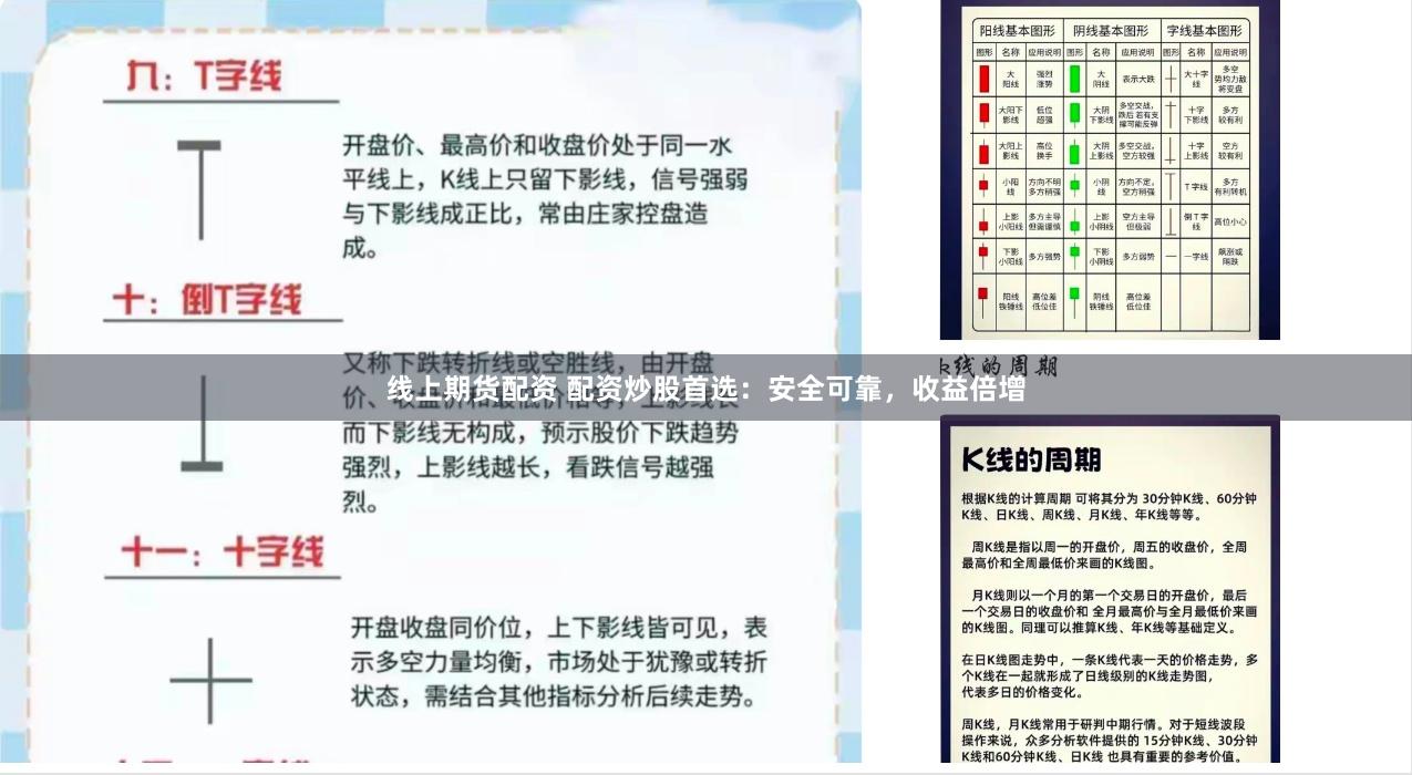 线上期货配资 配资炒股首选：安全可靠，收益倍增