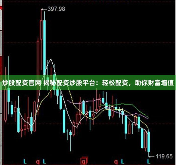 炒股配资官网 揭秘配资炒股平台:轻松配资,助你财富增值