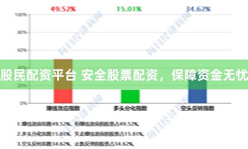 股民配资平台 安全股票配资，保障资金无忧