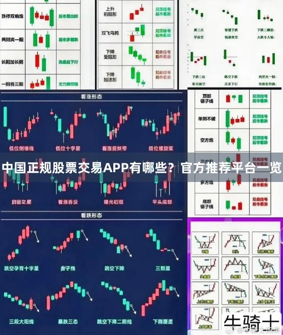 中国正规股票交易APP有哪些？官方推荐平台一览