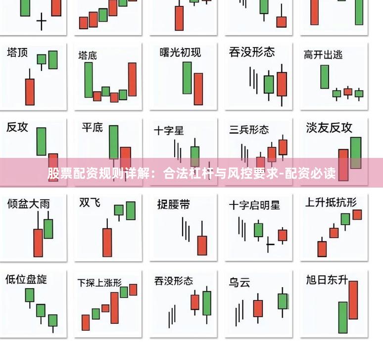 股票配资规则详解：合法杠杆与风控要求-配资必读