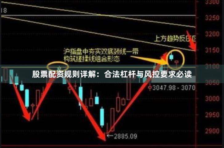 股票配资规则详解：合法杠杆与风控要求必读