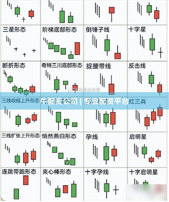 牛配资公司 | 专业配资平台