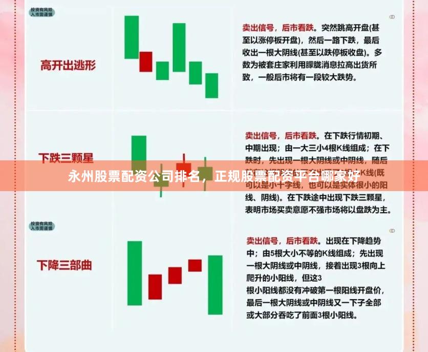 永州股票配资公司排名，正规股票配资平台哪家好