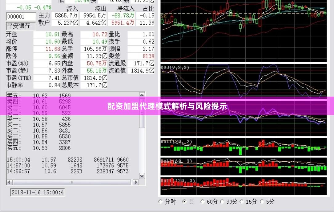 配资加盟代理模式解析与风险提示