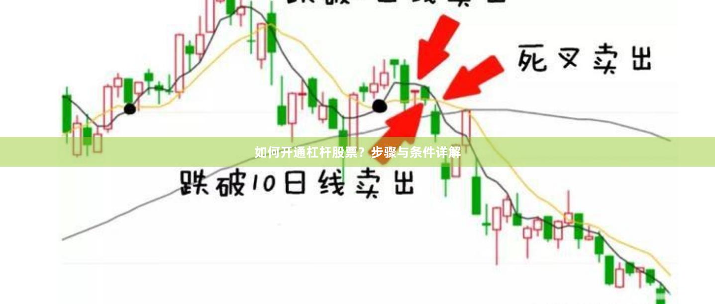 如何开通杠杆股票？步骤与条件详解