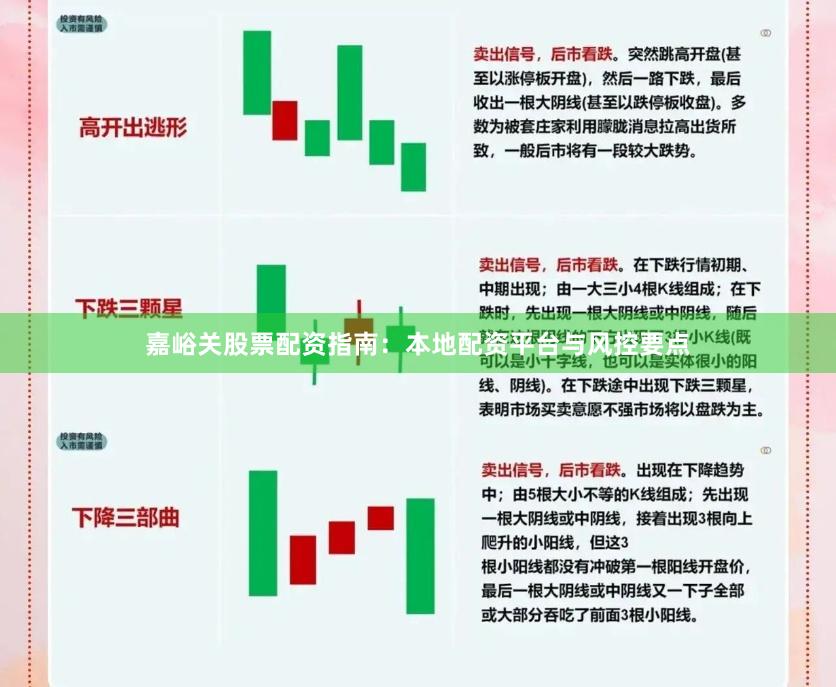 嘉峪关股票配资指南：本地配资平台与风控要点